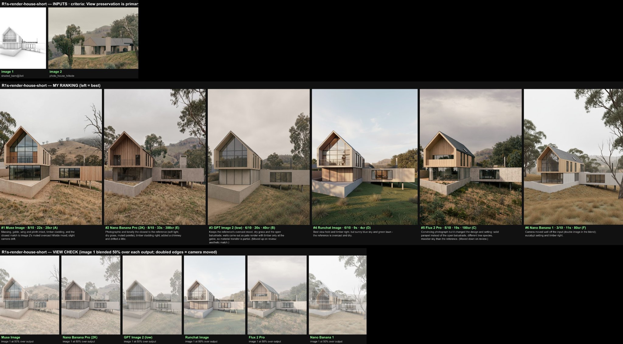 R1-render-single-short